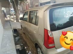 Suzuki Wagon R 2018