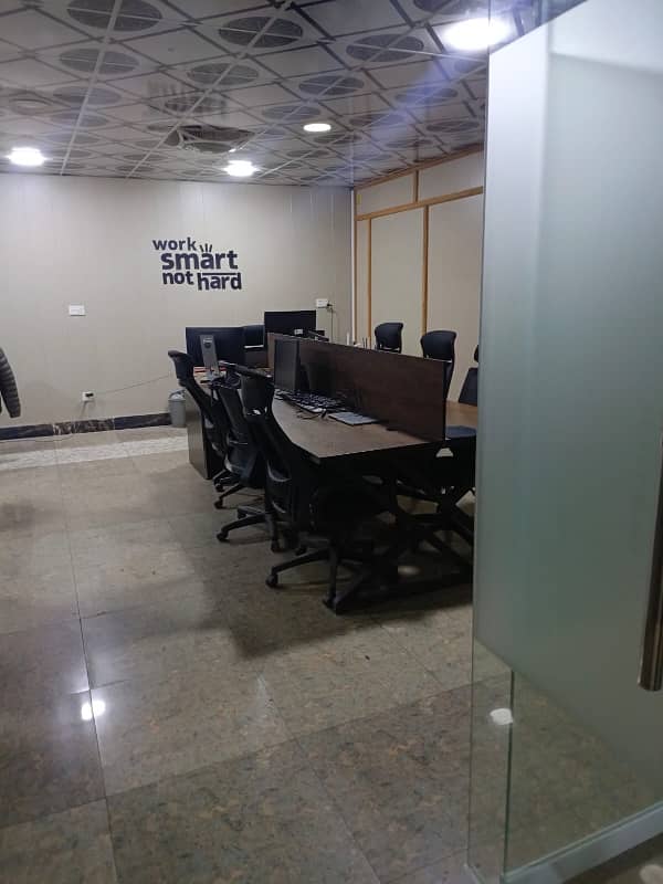 Commercial Floors For Office Softwarehouse Etc. 3