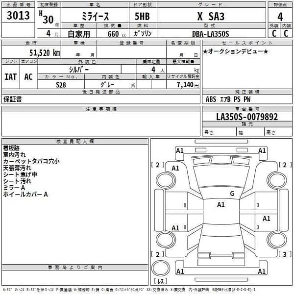 DAIHATSU MIRA 2018/22 3