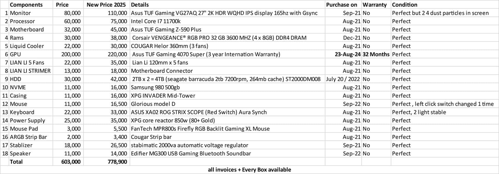 Core i7 11700k, 32 GB DDR4, VG27AQ, Gaming PC 3