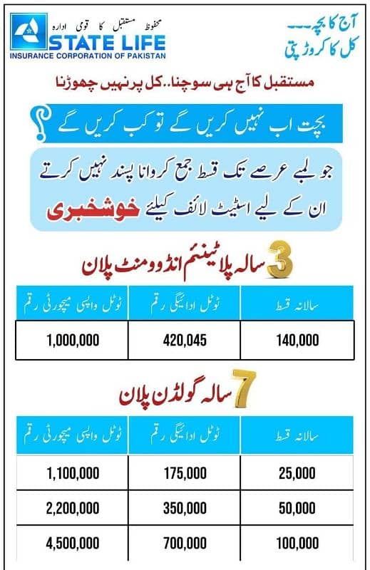 State life Insurance 2