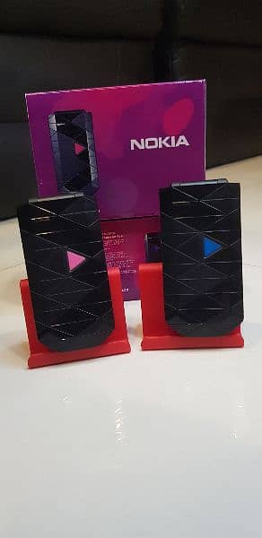 NOKIA 7070 PRISM PINPACK 1