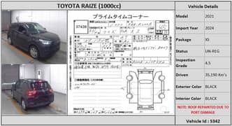 Toyota Raize 2021 XS