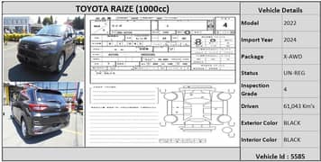 Toyota Raize 2022 X-AWD