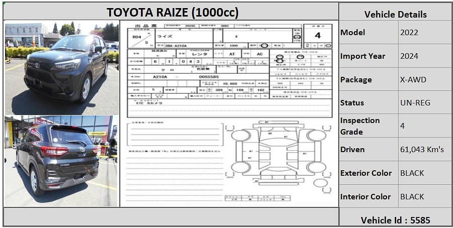 Toyota Raize 2022 X-AWD 0