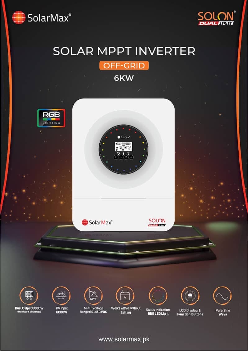 Buy any SolarMax inverter model on at wholesale price 8