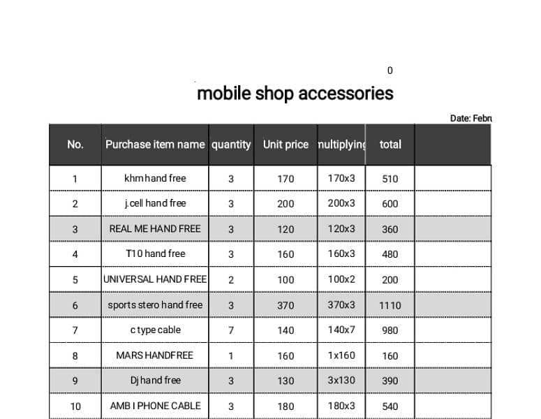 mobile accessories 2