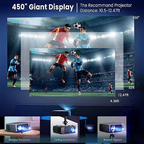 Multimedia Projector i. e, Epson,Panasonic,Optoma etc 1