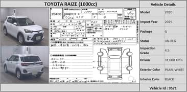 Toyota Raize 2020 G