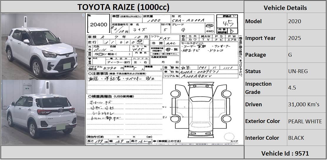 Toyota Raize 2020 G 0