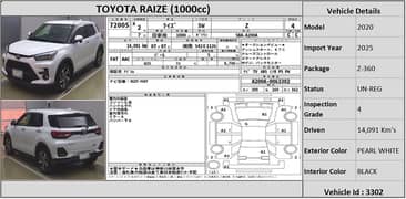 Toyota Raize 2020 Z-360