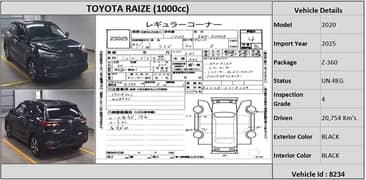 Toyota Raize 2020 Z-360