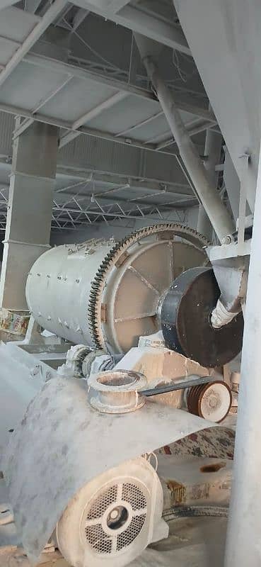 grinding mill for sell 1