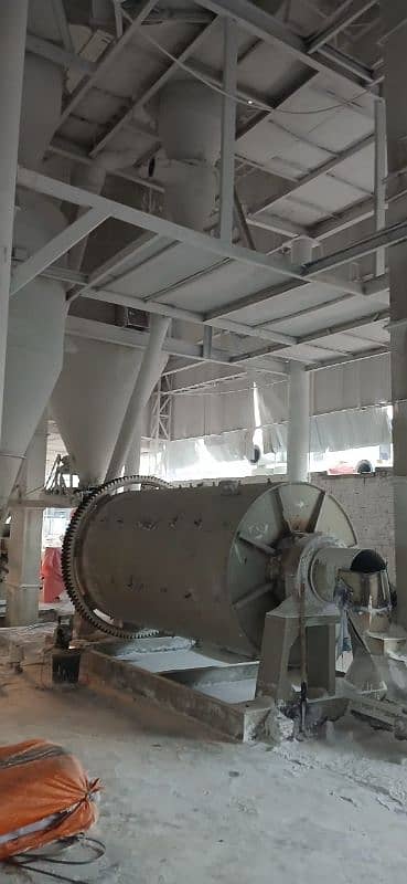 grinding mill for sell 2