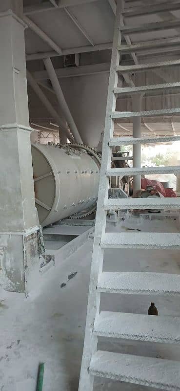 grinding mill for sell 4