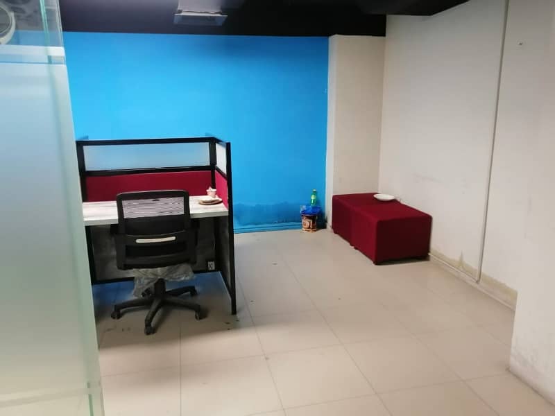 Fully Furnished office for rent in model town link road with covered area of 300 square feet 4