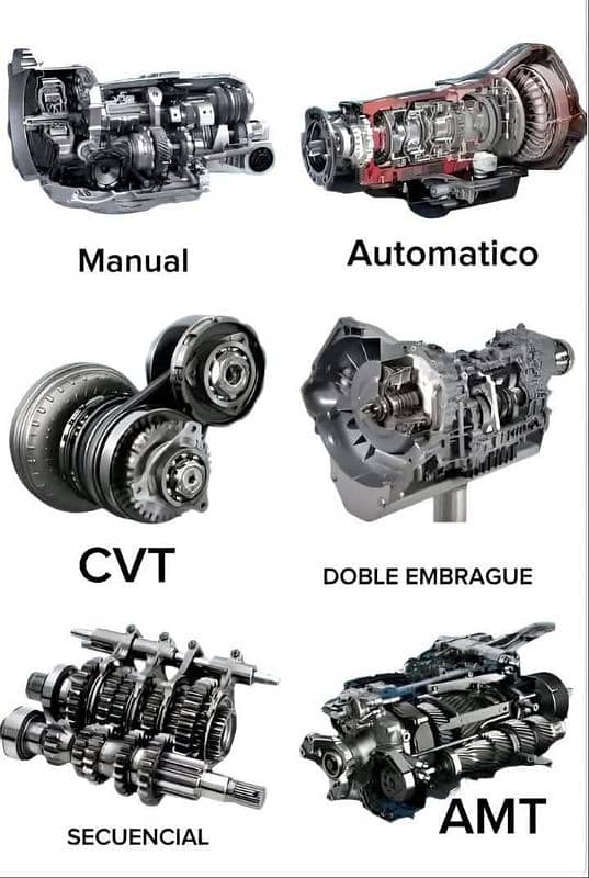 All new car gear box units avail 0