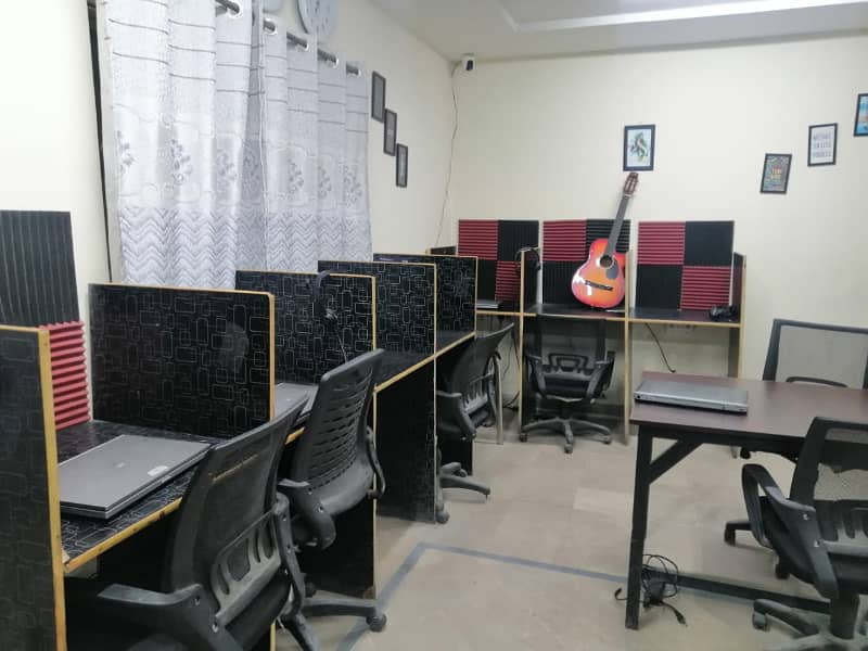 Fully Furnished Office 400 square feet available in model town ink road 5