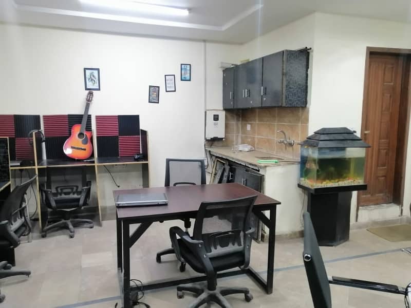 Fully Furnished Office 400 square feet available in model town ink road 6