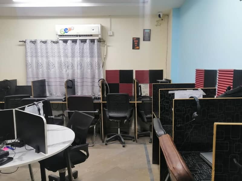 Fully Furnished Office 400 square feet available in model town ink road 7