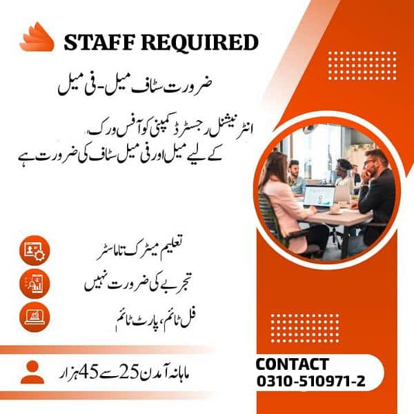 STAFF REQUIRED 0