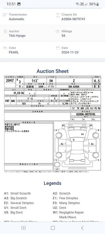 Toyota Raize Z package 2020 7