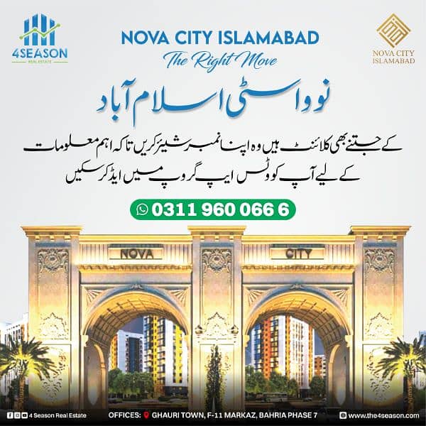 4 Marla Commercial Plot For Sale In  Nova City  Islamabad 0