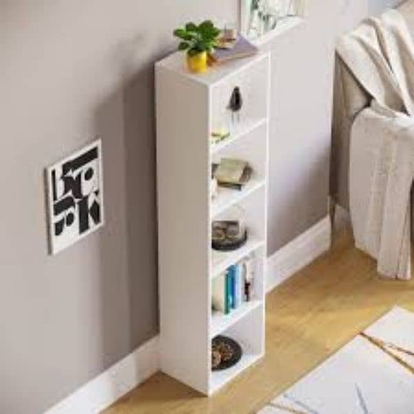 study tables 3