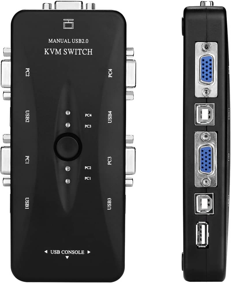 4K HDMI 4x1 KVM Switch 4 in 1 HDMI USB Switch for 4 Computer 15