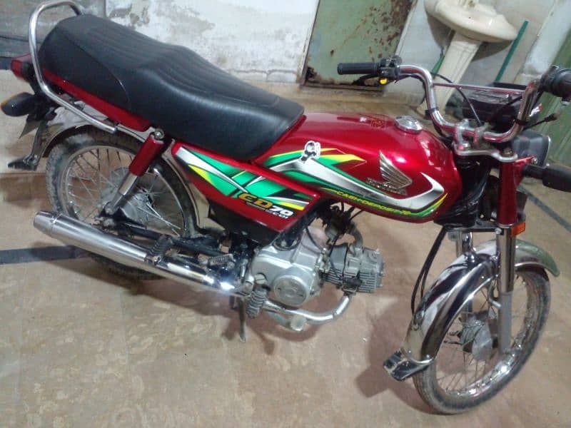 Honda 70Cd model 2022 PAL4 1