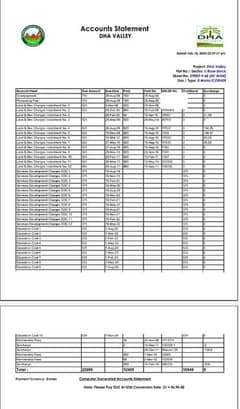 corner possession Plot For Sale In Dha Valley Islamabad