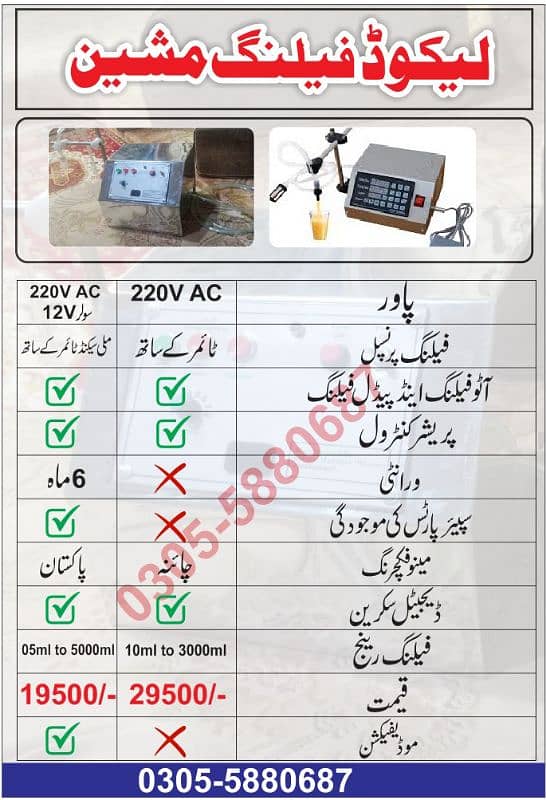 Liquid Filling Machine 3