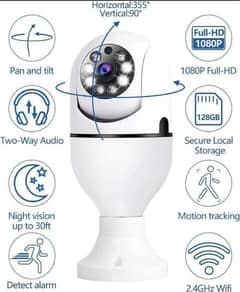 360 view security camera