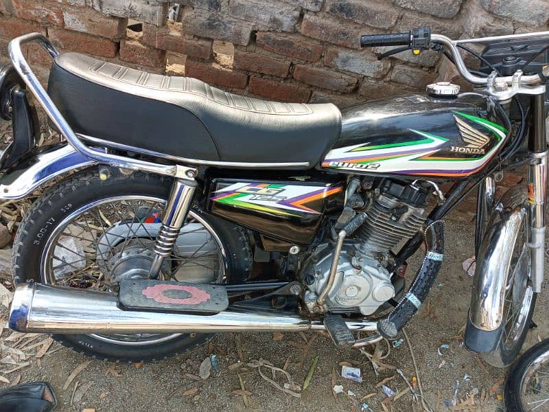 Honda 125 2016 lush candishan 9