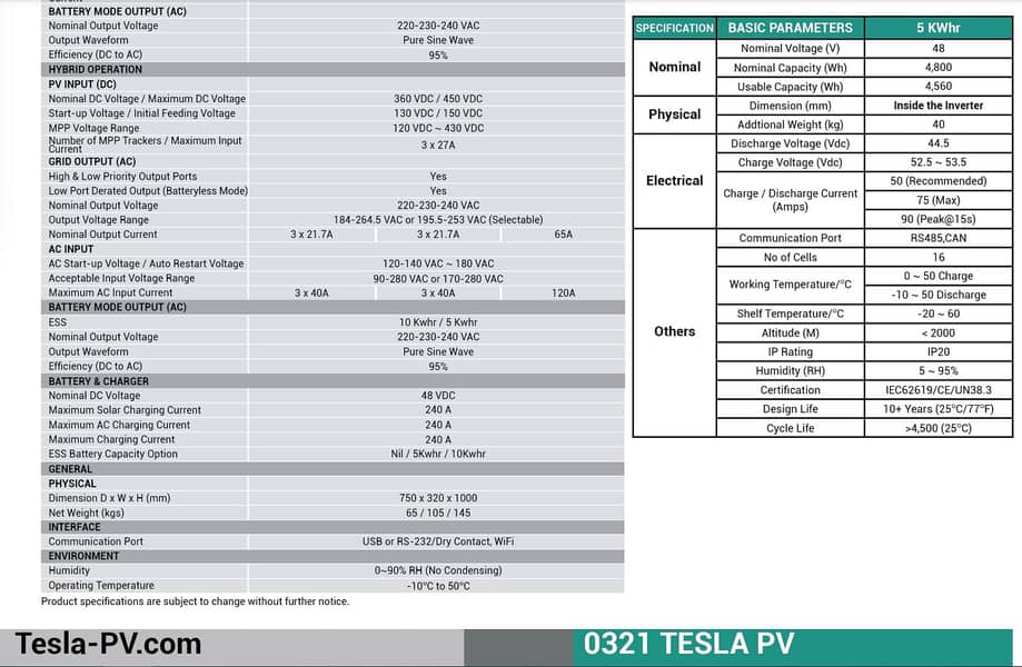 TESLA 15KW On-Grid / Hybrid Infinity Inverter with Energy Storage 1