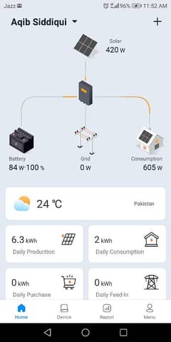 bhtreen chalta hoa wifi monitoring system k sth fifteen deys wrnty