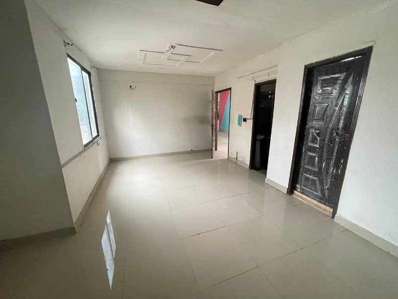 2400 Square Feet Penthouse For sale In Rs. 25000000 Only 7