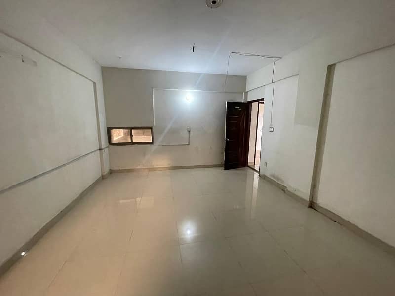 2400 Square Feet Penthouse For sale In Rs. 25000000 Only 11