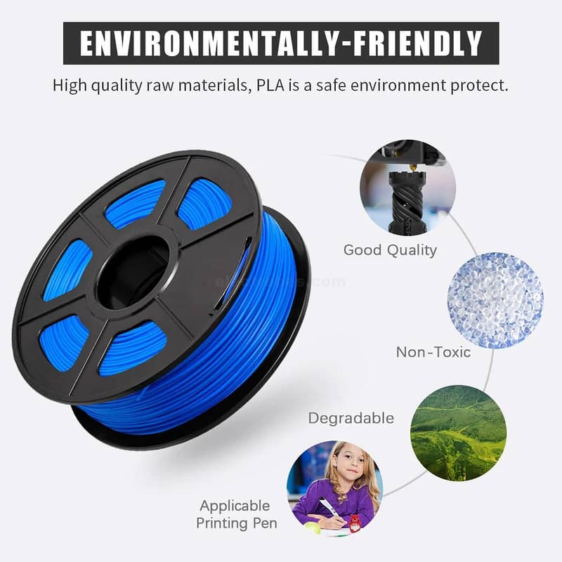 3D Printer Spool PLA /PLA+ Pro/ABS /PCL /PETG /SILK /TPU Filament 8