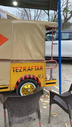 Tezraftar 17 model