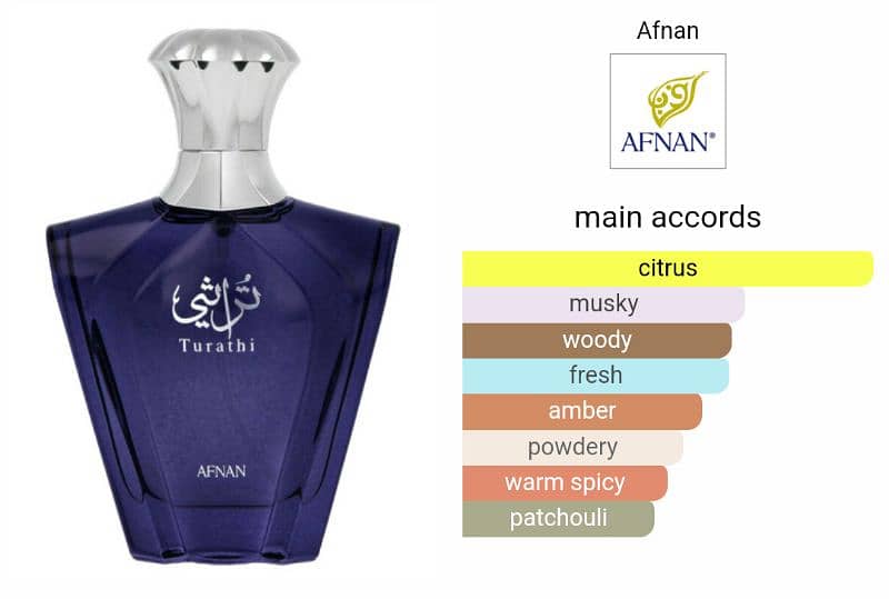 Afnan Turathi Blue 2