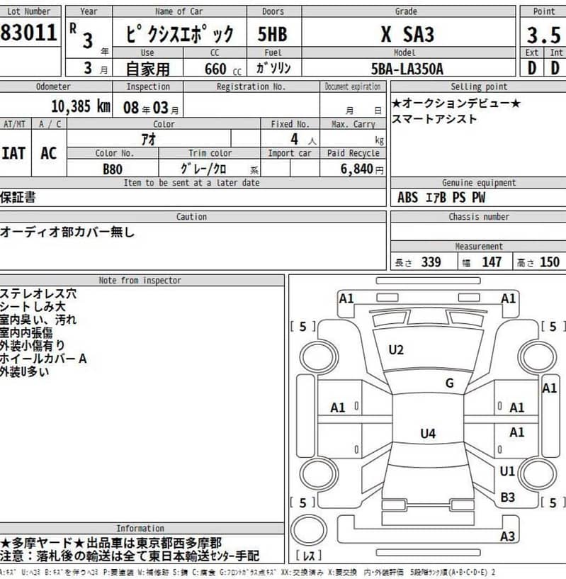 Toyota Pixis Epoch XSA 3 Model  2021 6