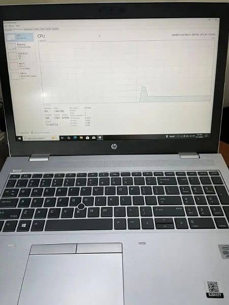 HP Probook 650 G7 I5 10th Gen 5