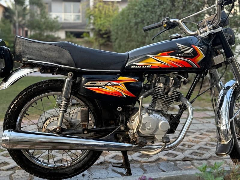 honda 125 2021 1