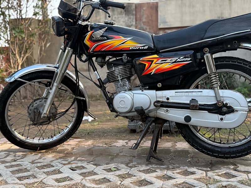 honda 125 2021 5