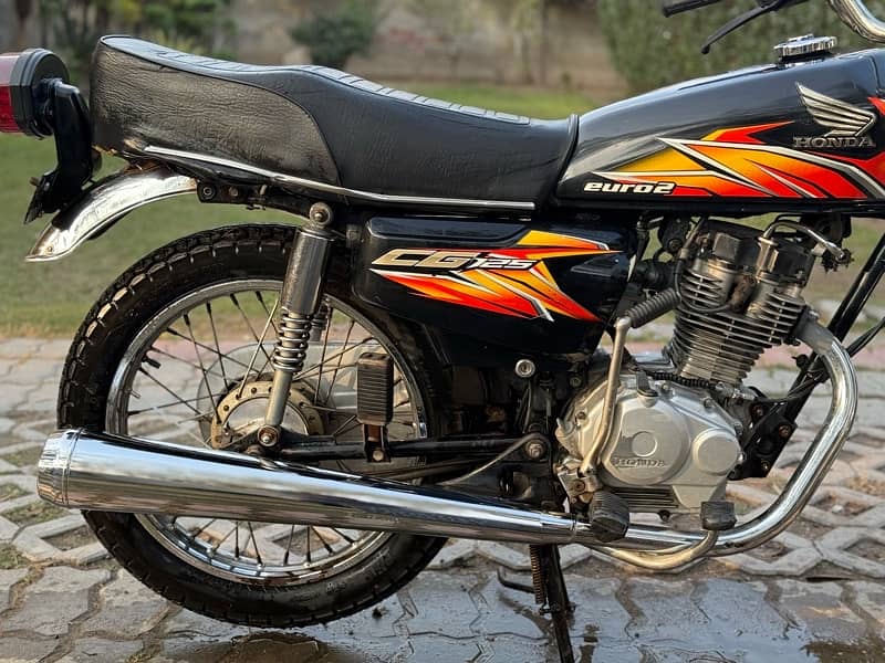 honda 125 2021 6