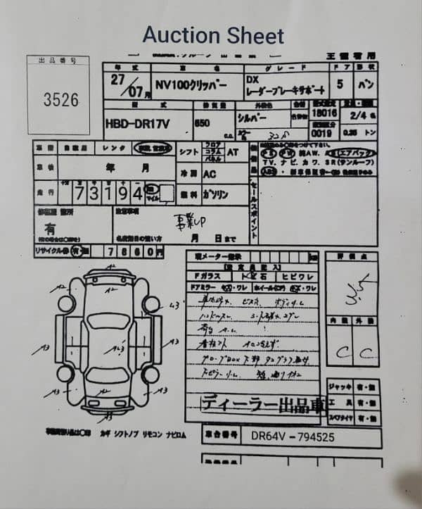 Nissan Clipper Same is Suzuki Every Hijet Atrai Mazda Scrum 2