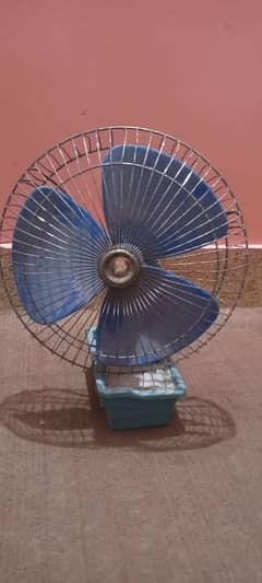 Fan 12 volt SOGO