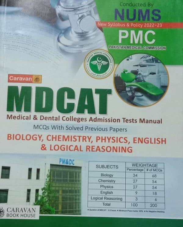 MDCAT series 1