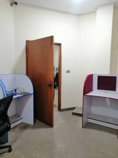 Non Furnished Office for rent 1000 square feet available in model town link road